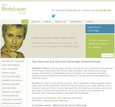 BodyLaser Clinic